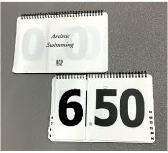 アーティスティックスイミング用フラッシュカード(3桁対応)