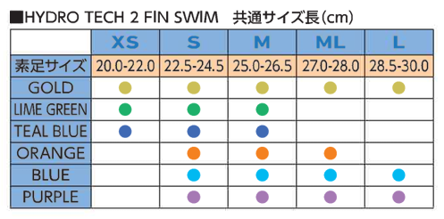 HYDRO TECH 2 FIN SWIM